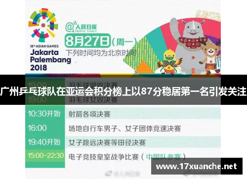 广州乒乓球队在亚运会积分榜上以87分稳居第一名引发关注