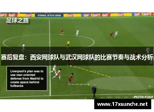 赛后复盘：西安网球队与武汉网球队的比赛节奏与战术分析