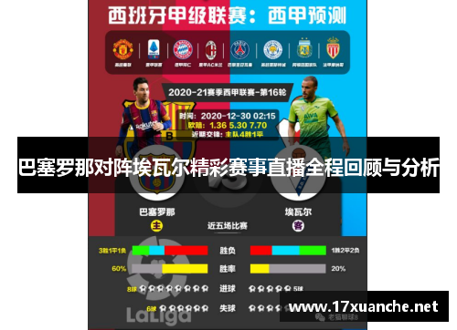 巴塞罗那对阵埃瓦尔精彩赛事直播全程回顾与分析