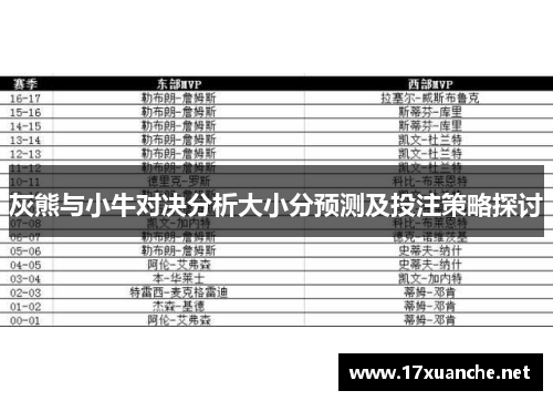 灰熊与小牛对决分析大小分预测及投注策略探讨